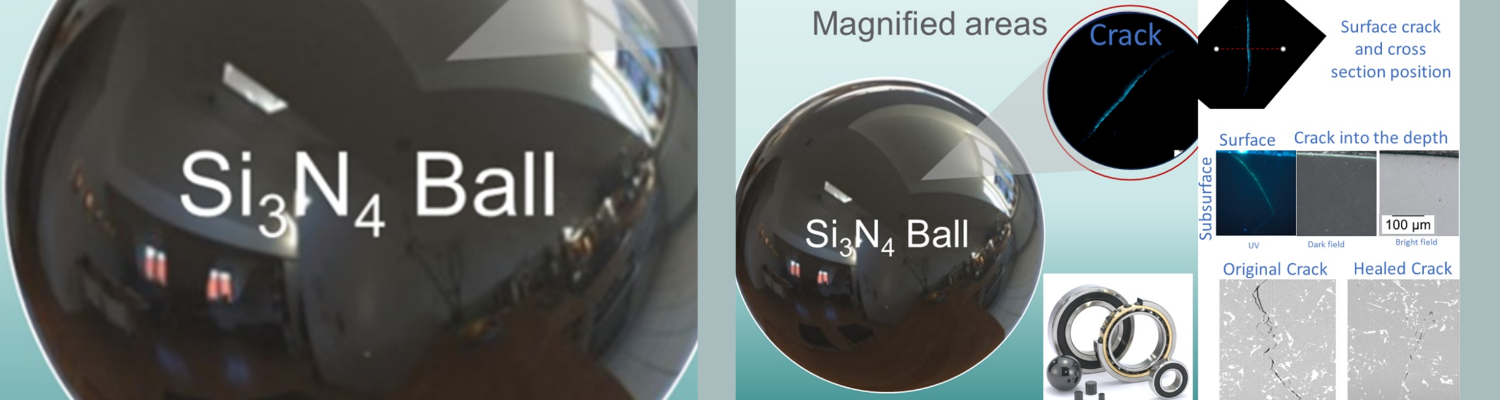 PPS Programmatoeslagregeling (tot en met 2023)