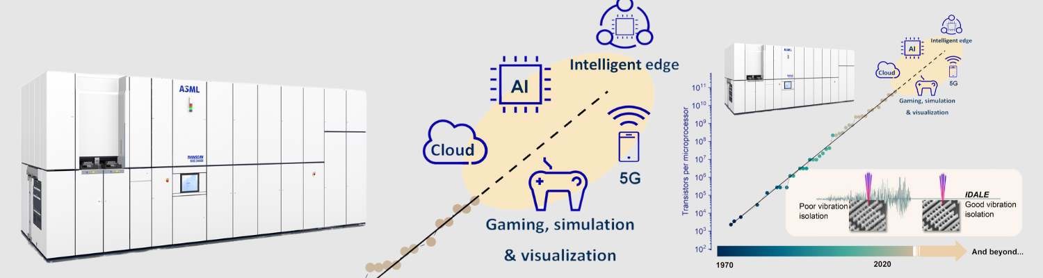 PPS Programmatoeslagregeling (tot en met 2023)