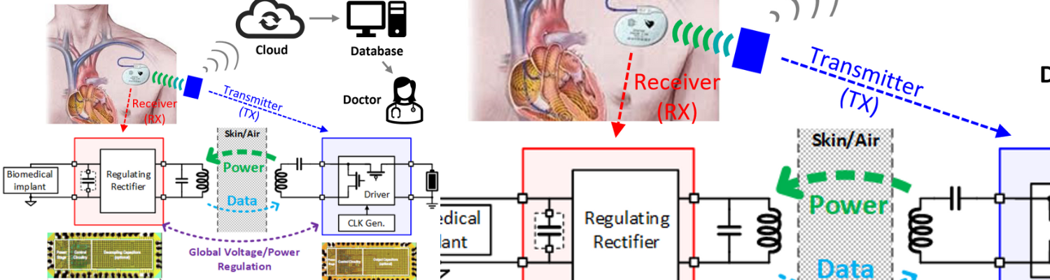 PPS Programmatoeslagregeling (tot en met 2023)