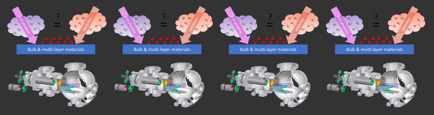 PPS-Innovatieregeling (vanaf 2024)