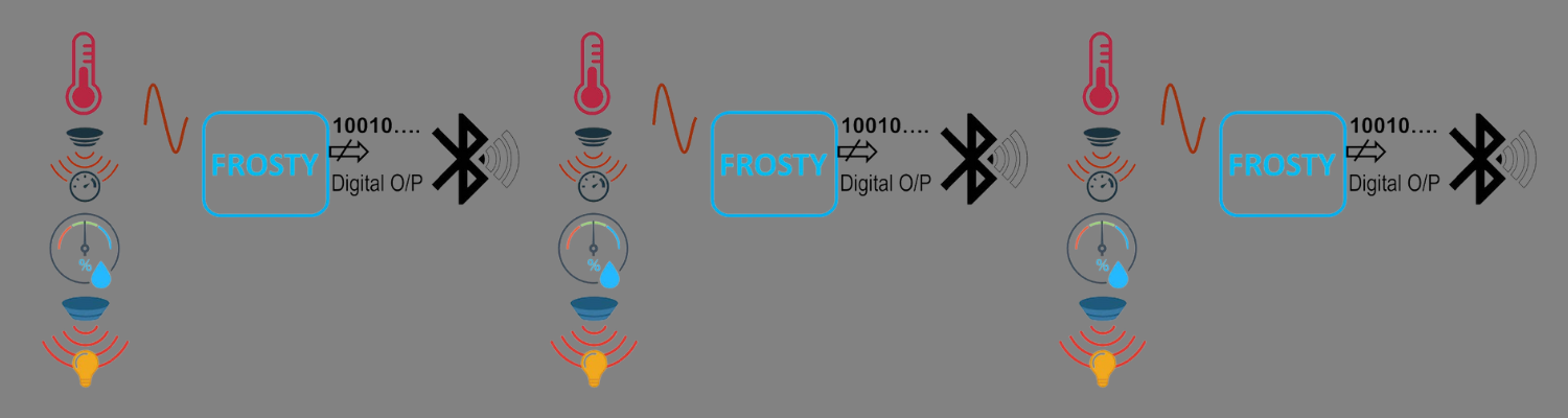 PPS-Innovatieregeling (vanaf 2024)