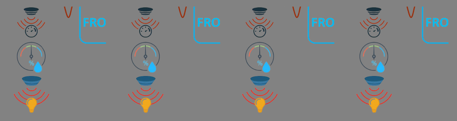 PPS-Innovatieregeling (vanaf 2024)