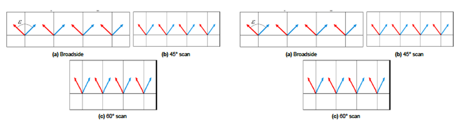 PPS Programmatoeslagregeling (tot en met 2023)