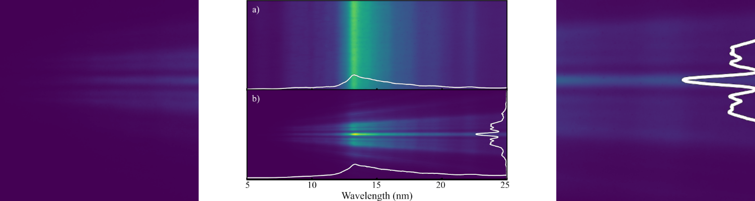 PPS-Innovatieregeling (vanaf 2024)