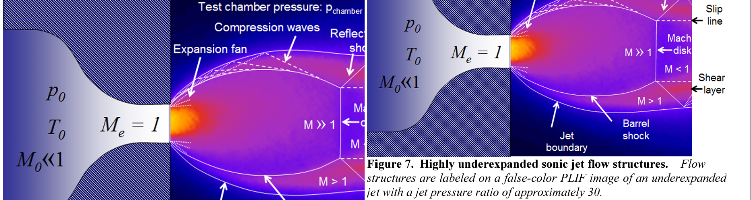 PPS-Innovatieregeling (vanaf 2024)