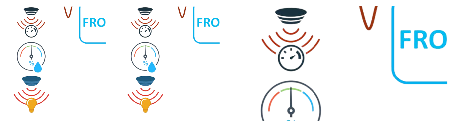 PPS-Innovatieregeling (vanaf 2024)