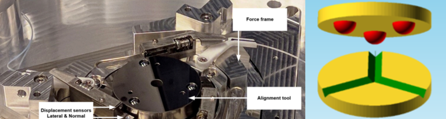 PPS-Innovatieregeling (vanaf 2024)