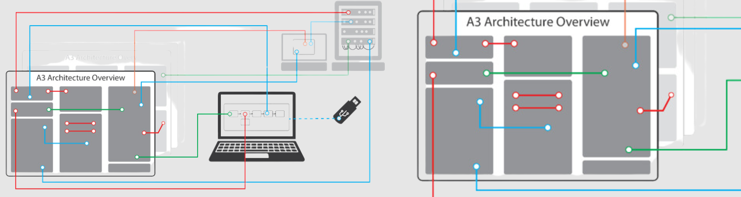 PPS-Innovatieregeling (vanaf 2024)