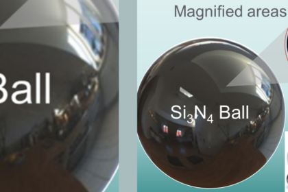 PPS Programmatoeslagregeling (tot en met 2023)