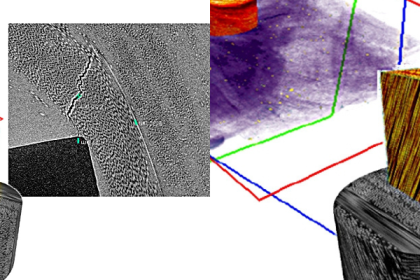 PPS Programmatoeslagregeling (tot en met 2023)