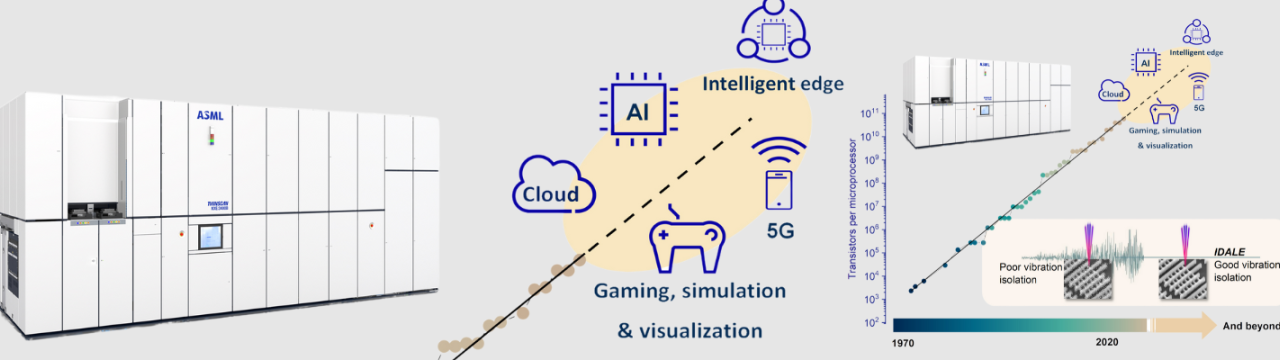 Interpenetrating polymer networks for damping materials in lithographic equipment