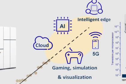PPS Programmatoeslagregeling (tot en met 2023)