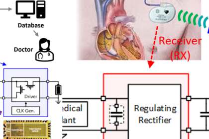 PPS Programmatoeslagregeling (tot en met 2023)