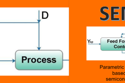 PPS Programmatoeslagregeling (tot en met 2023)