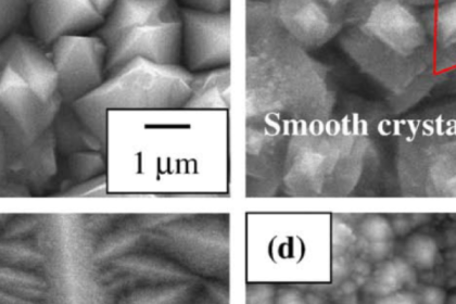 PPS-Innovatieregeling (vanaf 2024)