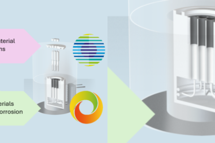 PPS Programmatoeslagregeling (tot en met 2023)