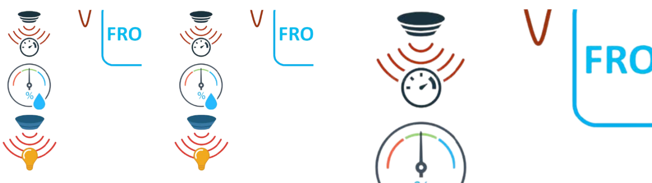 Quantitative and Spatially Resolved Mechanical and Electrical Characterization of high tech functionalized Pigments