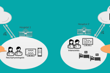 PPS-Innovatieregeling (vanaf 2024)