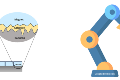 PPS-Innovatieregeling (vanaf 2024)