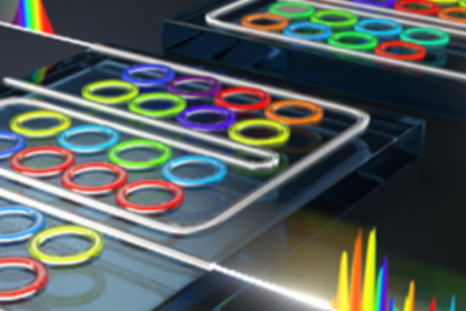 PPS-Innovatieregeling (vanaf 2024)