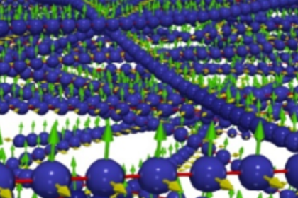 PPS-Innovatieregeling (vanaf 2024)