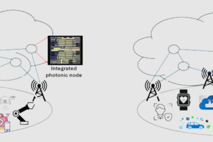 PPS-Innovatieregeling (vanaf 2024)
