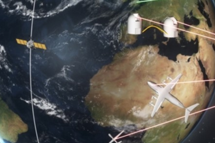 PPS-Innovatieregeling (vanaf 2024)